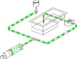 Accusump-stroom Accusump-stroom